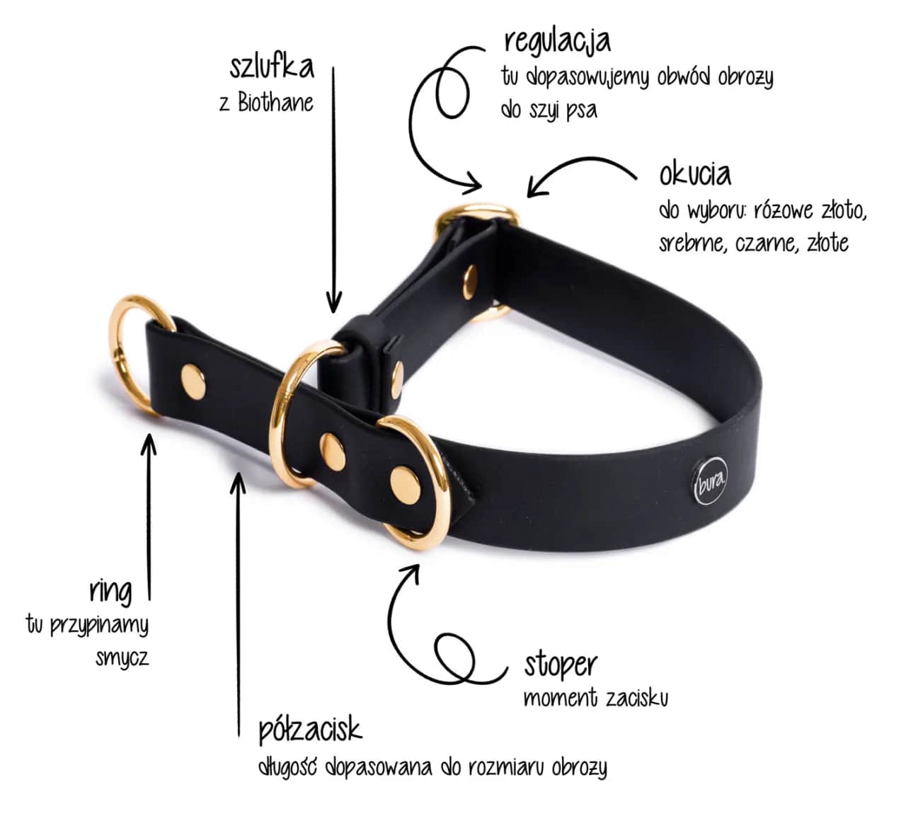 Jak uszyć obrożę dla psa? Stwórz bezpieczną i unikalną!